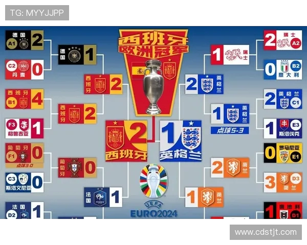 西班牙国家德比上半场进球数破纪录第四次出现前三次均最终进球10+